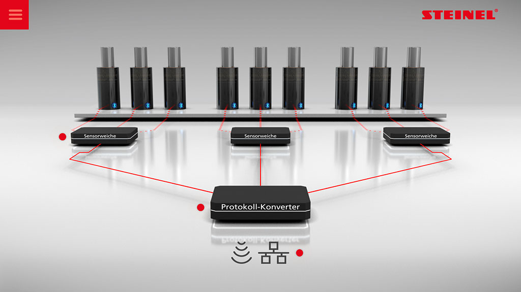 WebGL & Virtual Reality | STEINEL